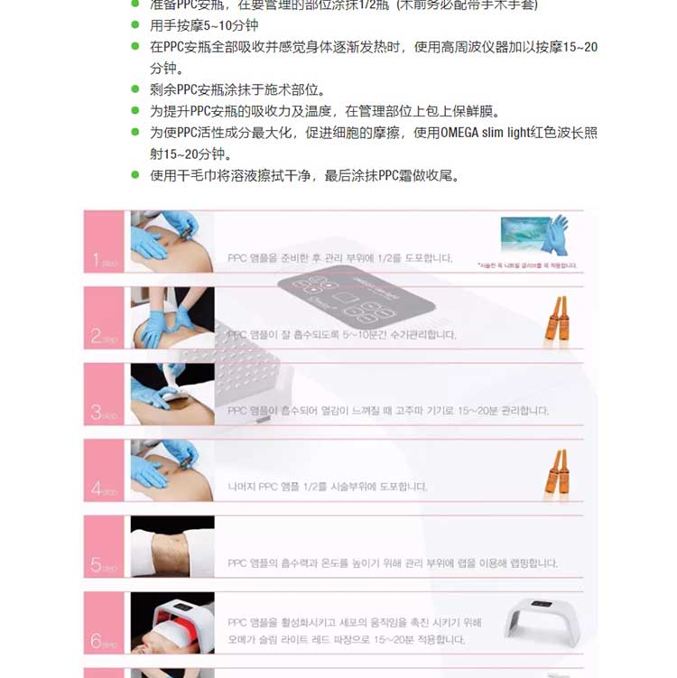 OMEGA Slim Light LED復合光療儀(圖7)
