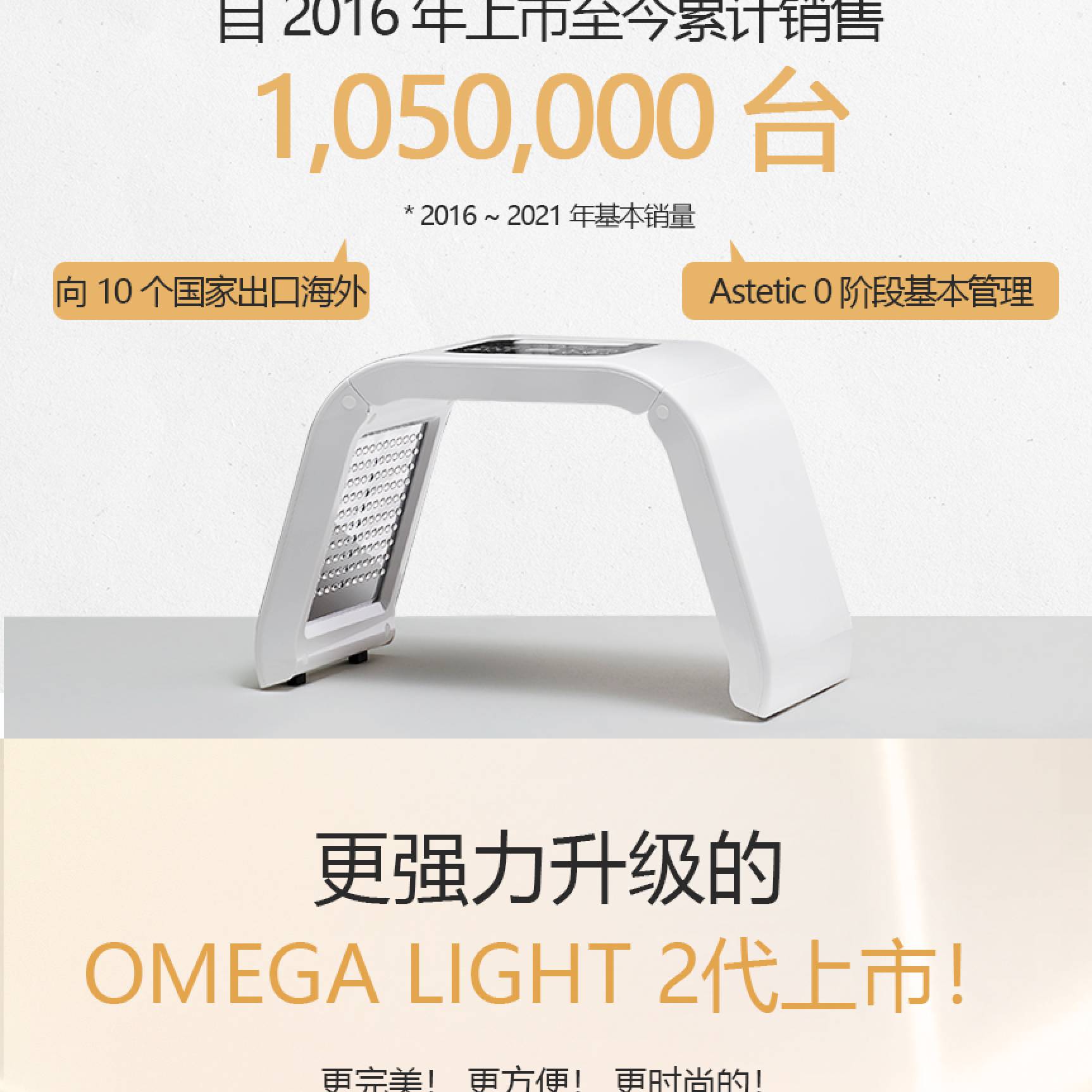 OMEGA Light 2 LED光療儀(圖3)