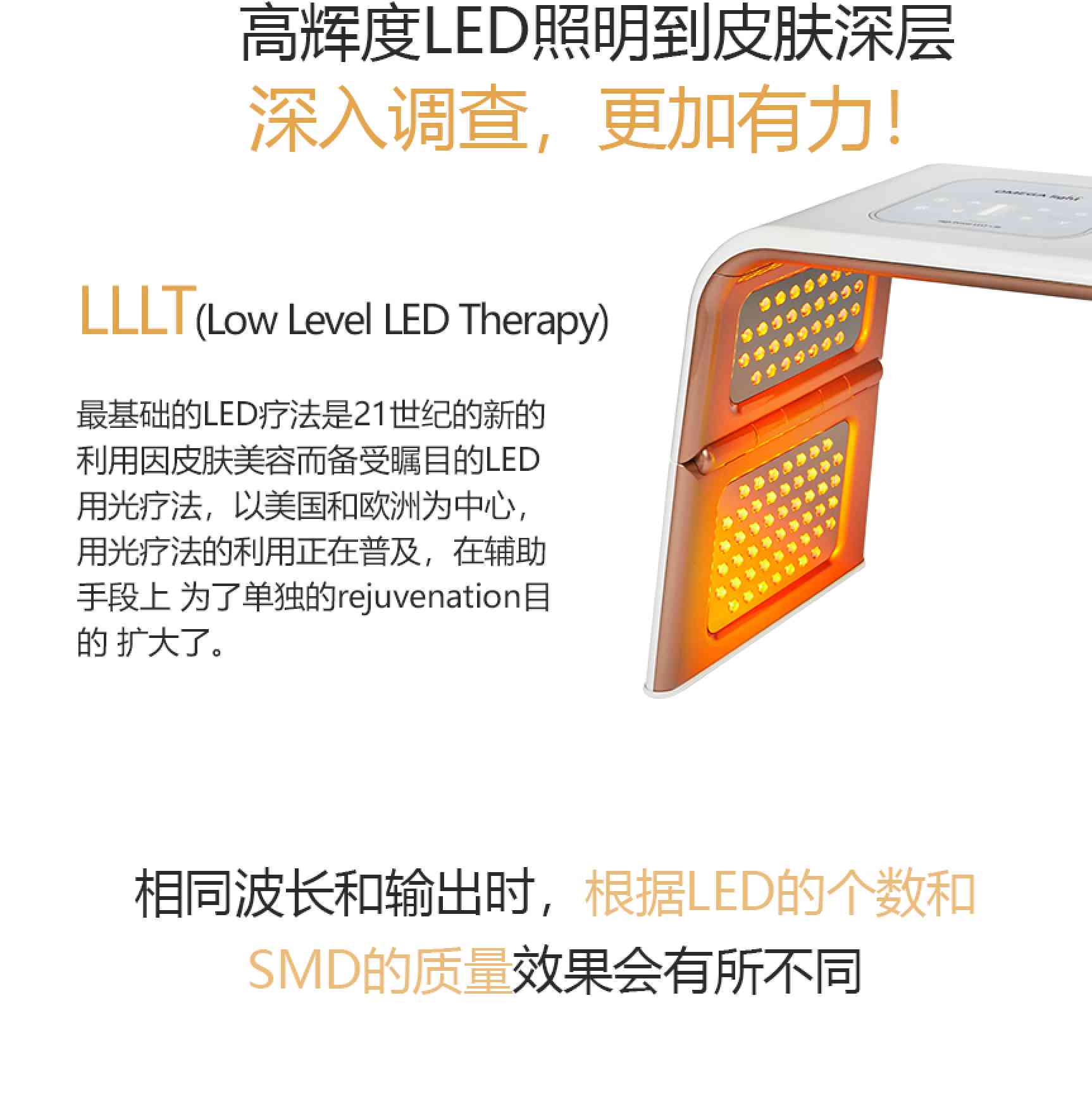 OMEGA Light 2 LED光療儀(圖9)